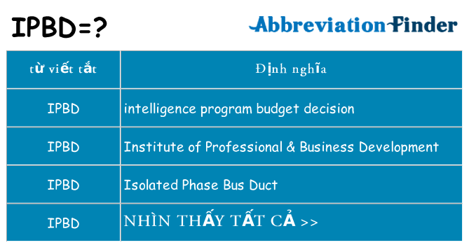 ipbd hiện những gì đứng cho