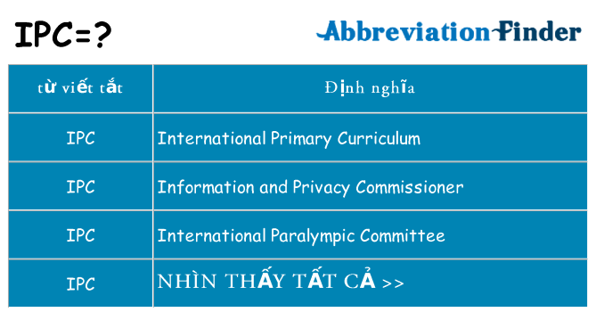 ipc hiện những gì đứng cho