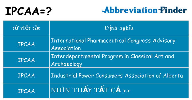 ipcaa hiện những gì đứng cho