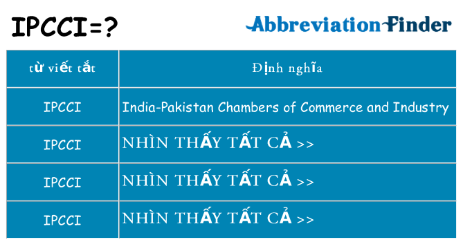 ipcci hiện những gì đứng cho