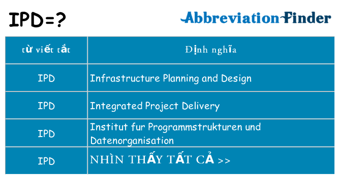 ipd hiện những gì đứng cho