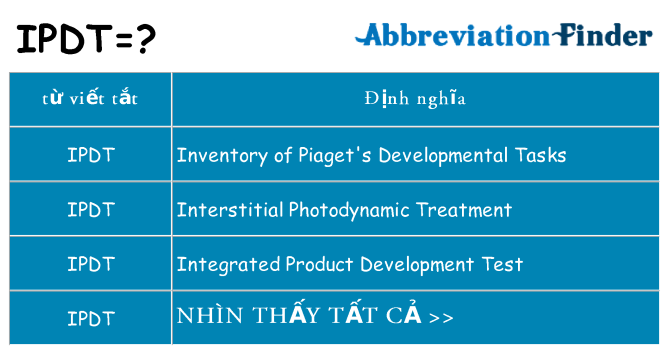 ipdt hiện những gì đứng cho