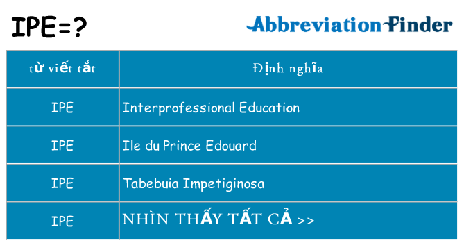 ipe hiện những gì đứng cho