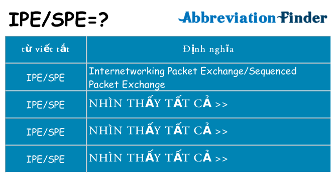 ipespe hiện những gì đứng cho