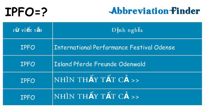 ipfo hiện những gì đứng cho