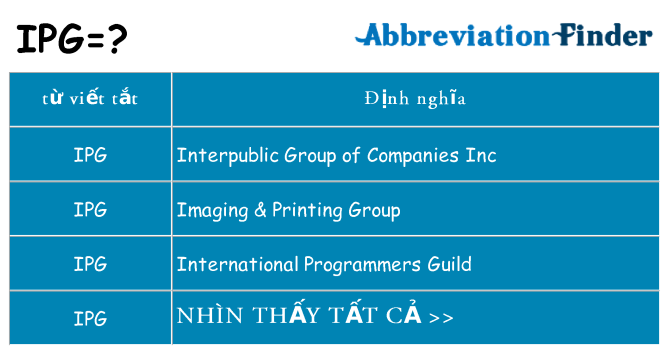 ipg hiện những gì đứng cho