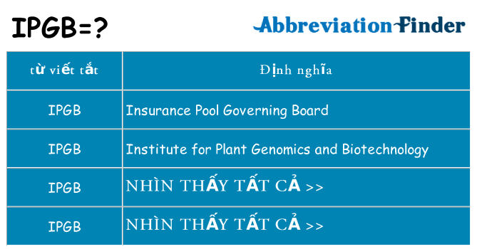 ipgb hiện những gì đứng cho