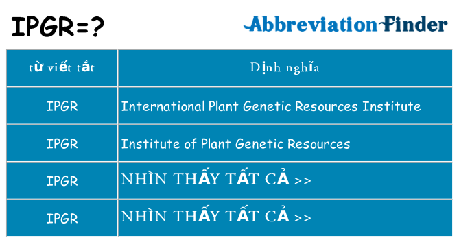 ipgr hiện những gì đứng cho