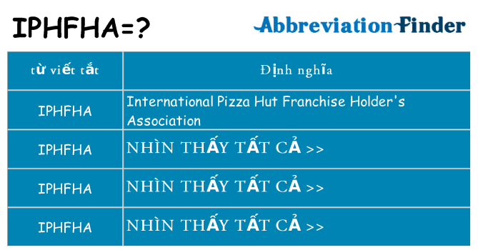iphfha hiện những gì đứng cho