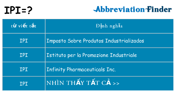 ipi hiện những gì đứng cho