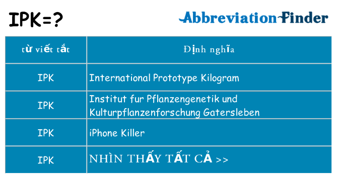ipk hiện những gì đứng cho
