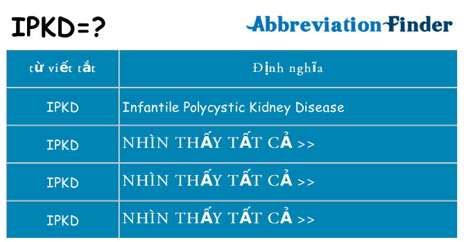 ipkd hiện những gì đứng cho
