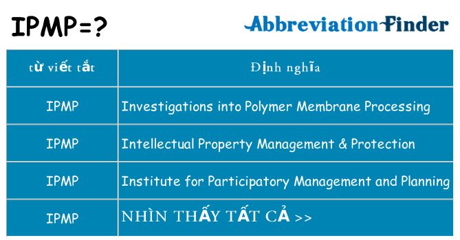 ipmp hiện những gì đứng cho