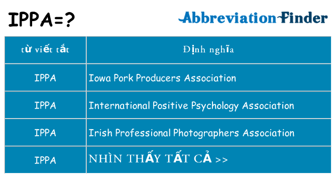 ippa hiện những gì đứng cho