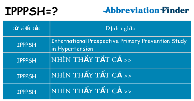 ipppsh hiện những gì đứng cho