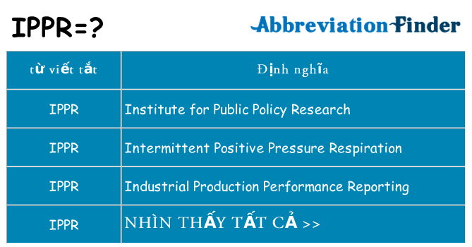 ippr hiện những gì đứng cho