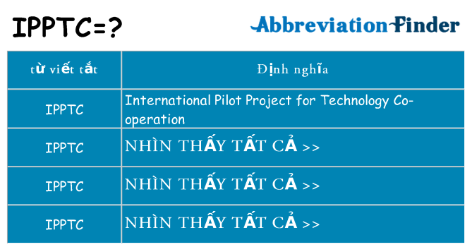 ipptc hiện những gì đứng cho