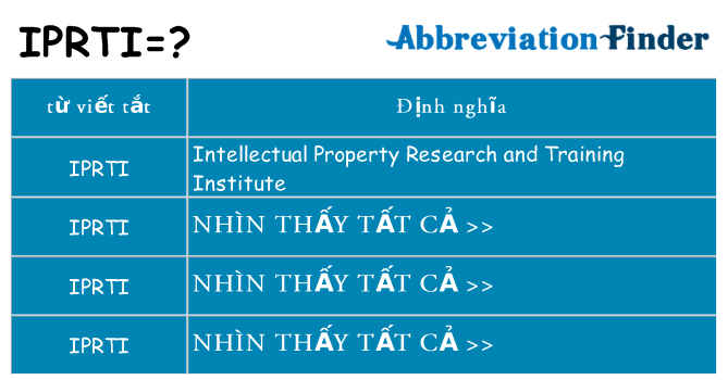 iprti hiện những gì đứng cho