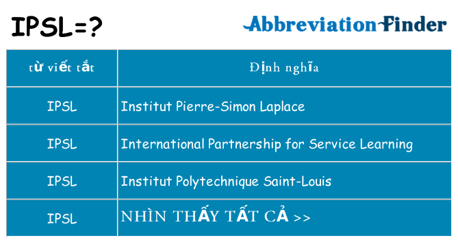 ipsl hiện những gì đứng cho