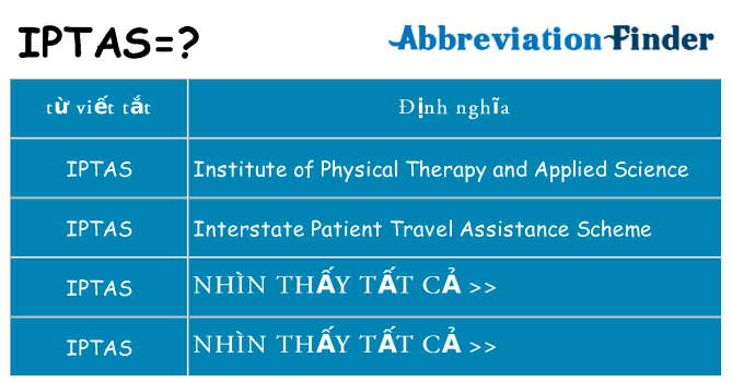 iptas hiện những gì đứng cho