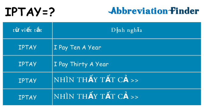 iptay hiện những gì đứng cho