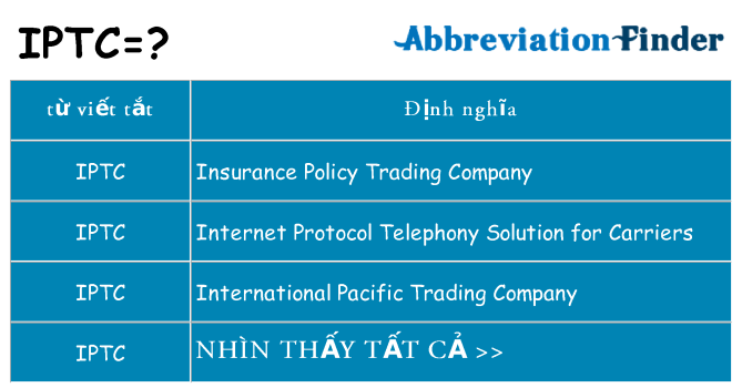 iptc hiện những gì đứng cho