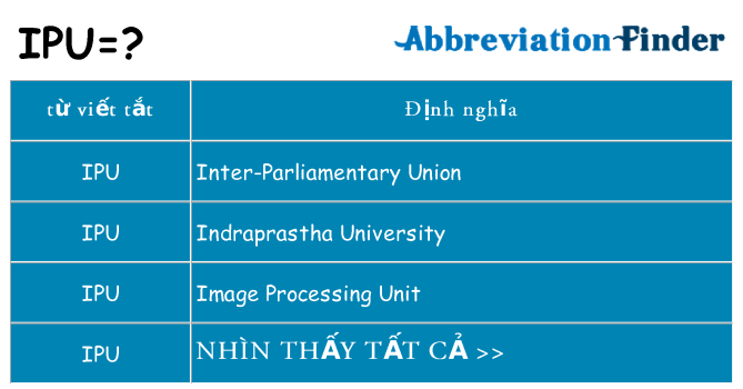ipu hiện những gì đứng cho