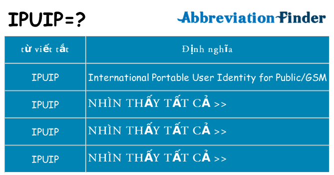 ipuip hiện những gì đứng cho