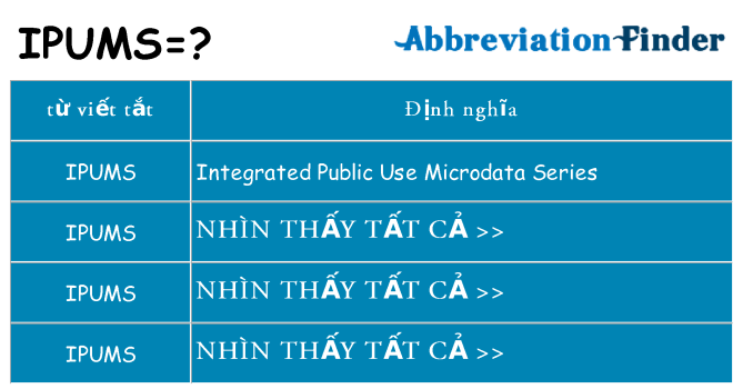 ipums hiện những gì đứng cho