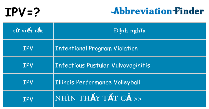 ipv hiện những gì đứng cho