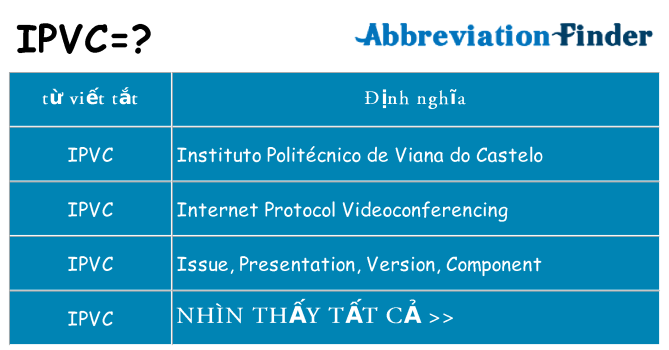 ipvc hiện những gì đứng cho