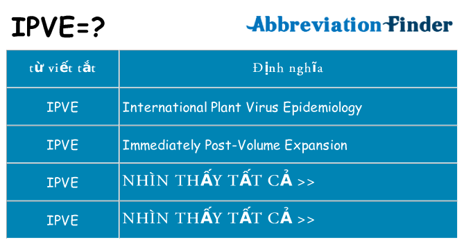 ipve hiện những gì đứng cho