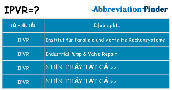 ipvr hiện những gì đứng cho