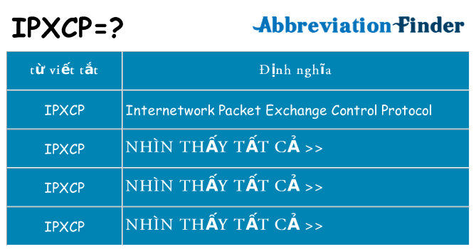 ipxcp hiện những gì đứng cho