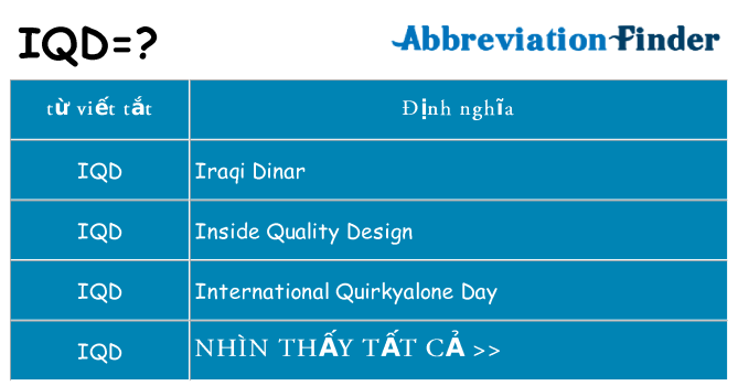 iqd hiện những gì đứng cho
