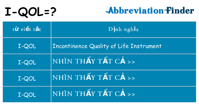 i-qol hiện những gì đứng cho