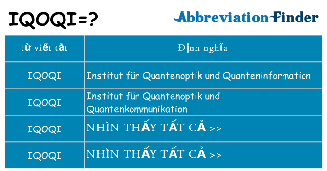 iqoqi hiện những gì đứng cho