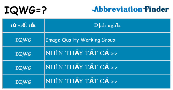 iqwg hiện những gì đứng cho