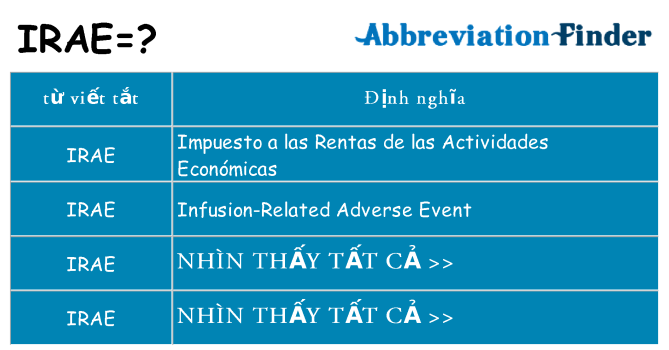irae hiện những gì đứng cho