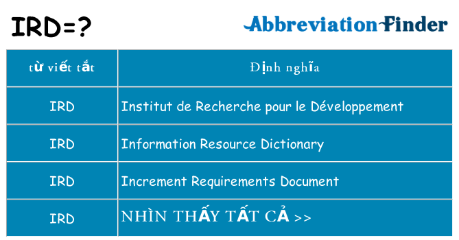 ird hiện những gì đứng cho