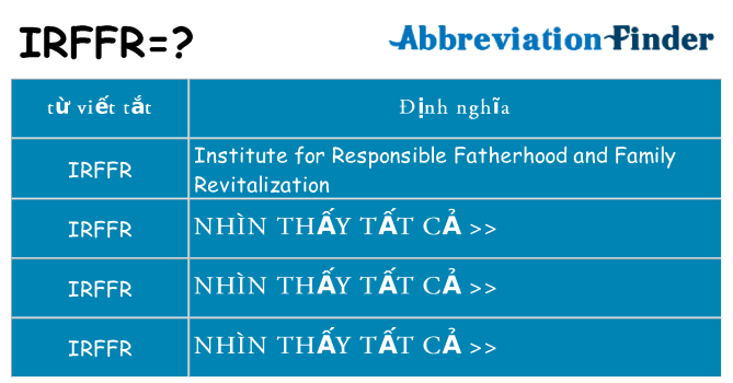 irffr hiện những gì đứng cho
