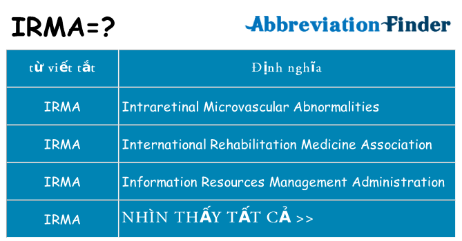 irma hiện những gì đứng cho