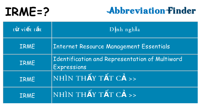 irme hiện những gì đứng cho