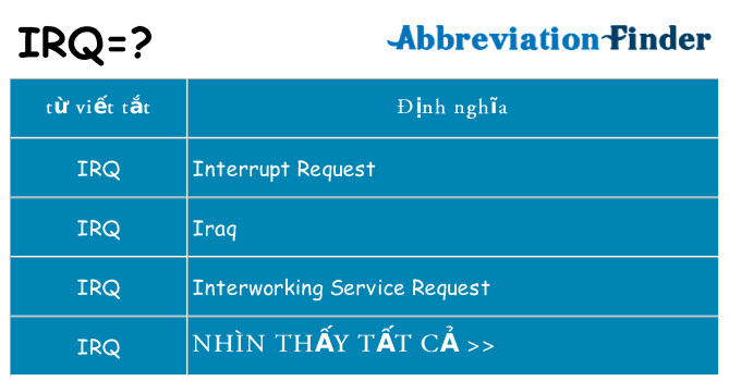 irq hiện những gì đứng cho