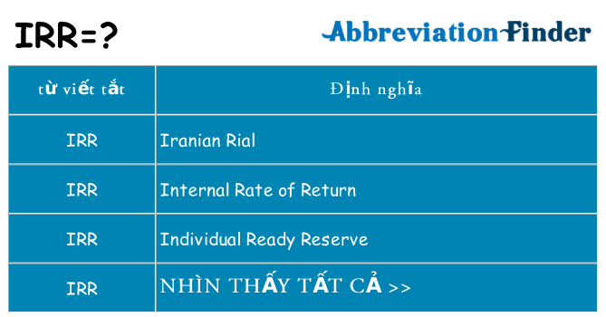 irr hiện những gì đứng cho