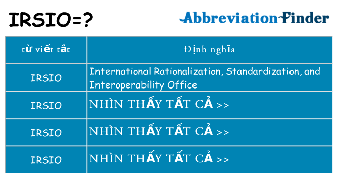 irsio hiện những gì đứng cho