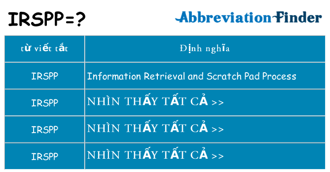 irspp hiện những gì đứng cho