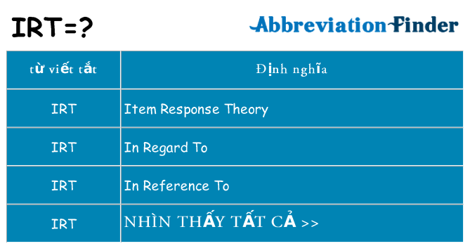 irt hiện những gì đứng cho