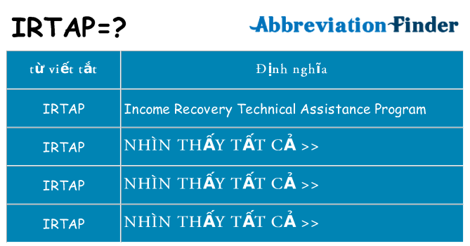 irtap hiện những gì đứng cho