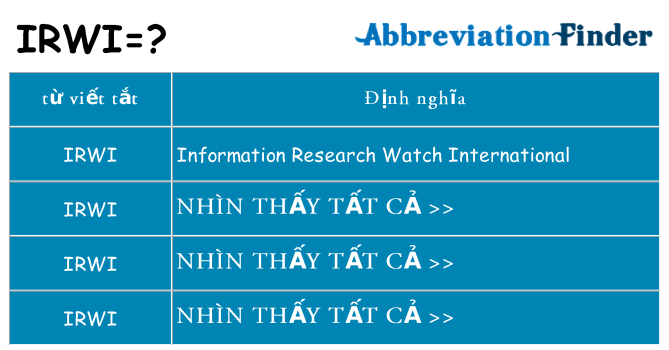 irwi hiện những gì đứng cho